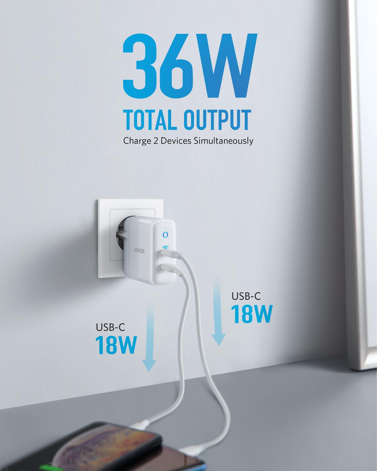 Anker PowerPort III 2-Port 36W USB-C Charger